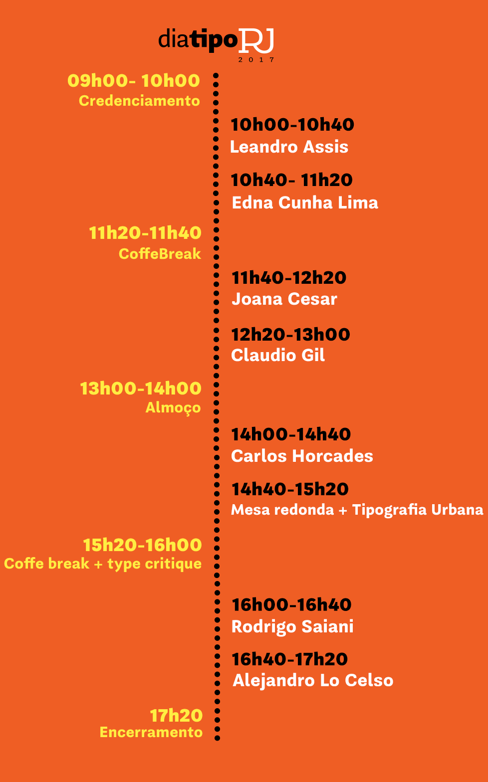 Carlos Horcades